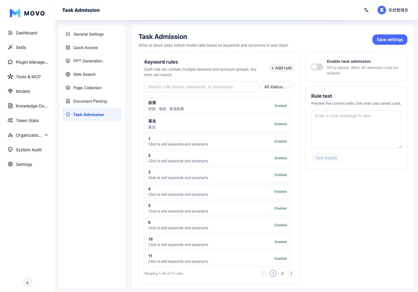 Task Admission