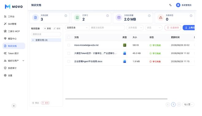 知识文档列表