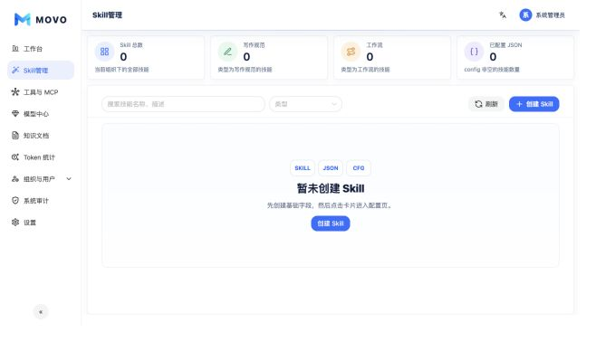 企业 Skill 管理