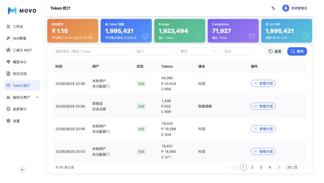 Token 统计