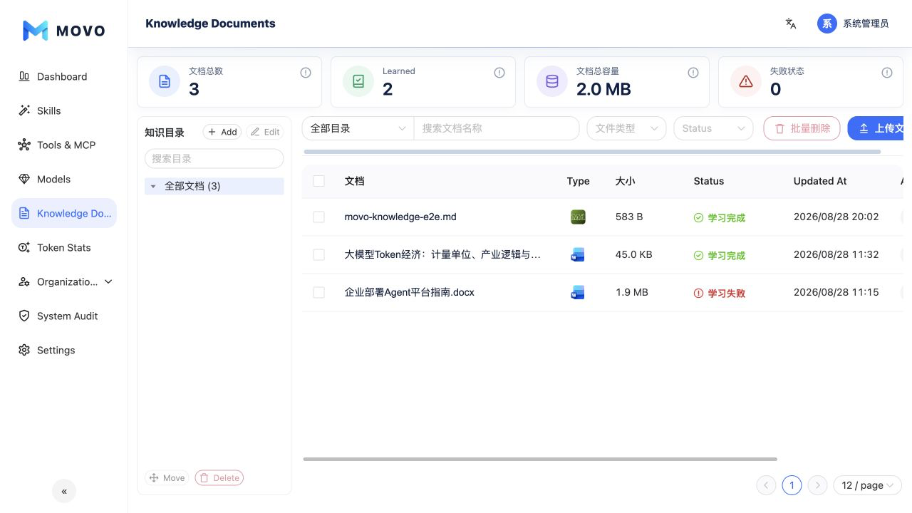 Knowledge documents in the English admin console