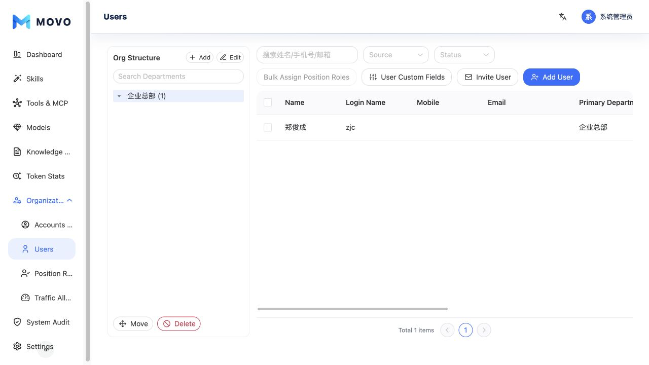 User Management in English