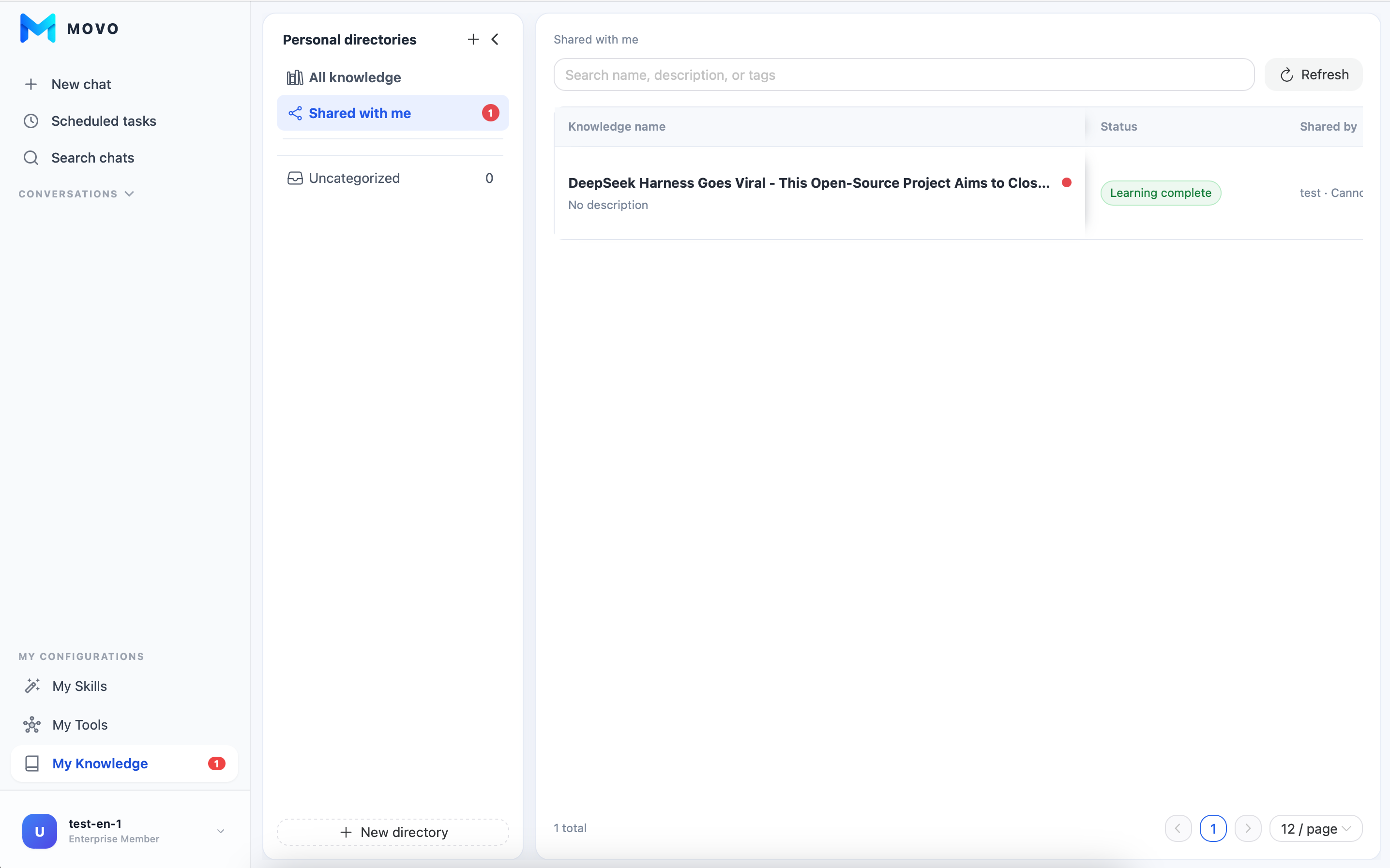 Shared-with-me documents and unread notification