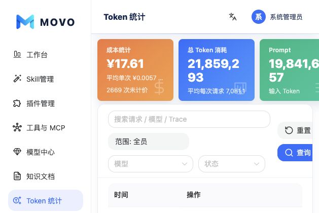 中文 Token 统计与范围入口