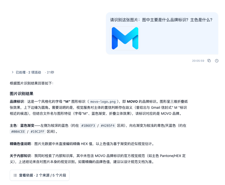 图片理解实际回答