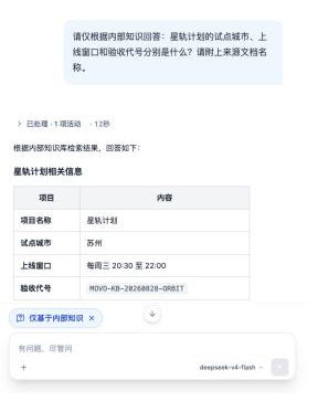 内部知识问答与来源